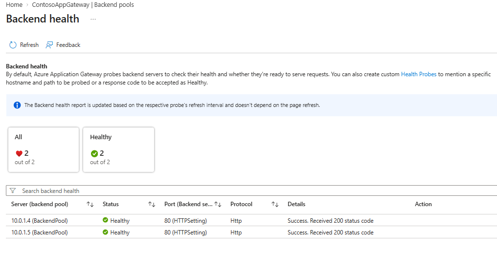 E01 · Two Healthy targets; both received status 200 over HTTP/80. Account header excluded.